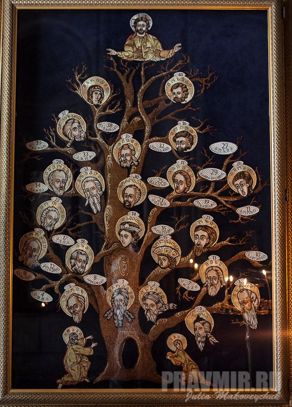 Αποτέλεσμα εικόνας για genealogy of jesus painting