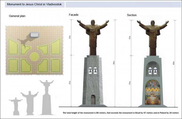 The monument stands 50 metres taller than the world famous 'Christ the Redeemer' in Rio de Janeiro, and two metres higher than 'The Christ the King' in Lisbon. Pictures: Vladivostok diocese